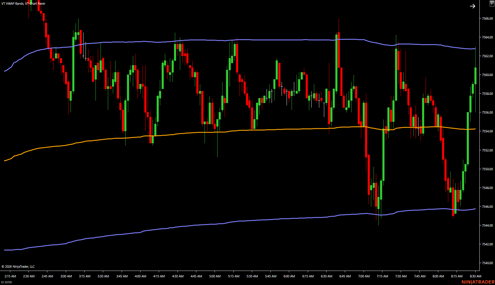 Price in Balance
